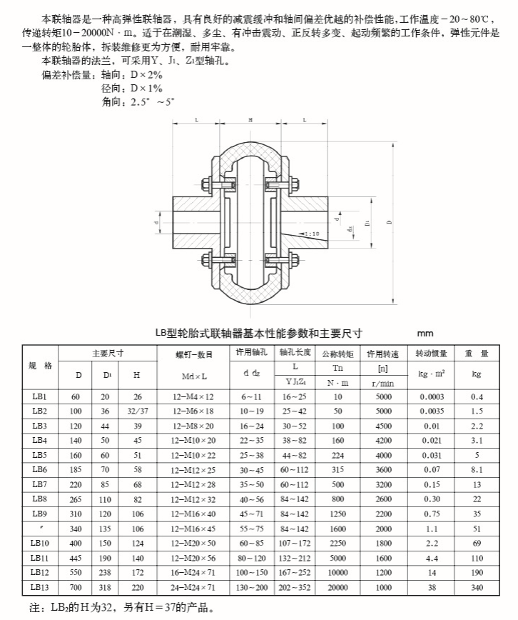 LB型轮胎式联轴器